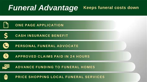 how much does it cost to print funeral programs: considering the environmental impact of funeral programs